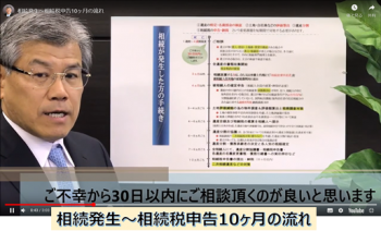 相続発生～相続税申告の10ヶ月の流れ