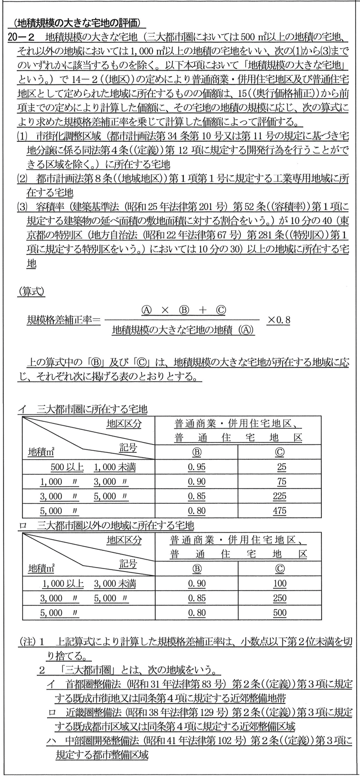 財産評価通達20-2（地積規模の大きな宅地の評価）