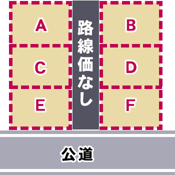 路線価のない私道