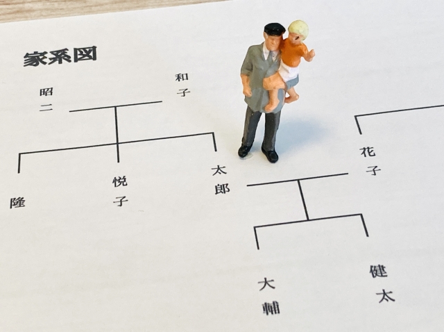 代襲相続人がいる場合の法定相続分