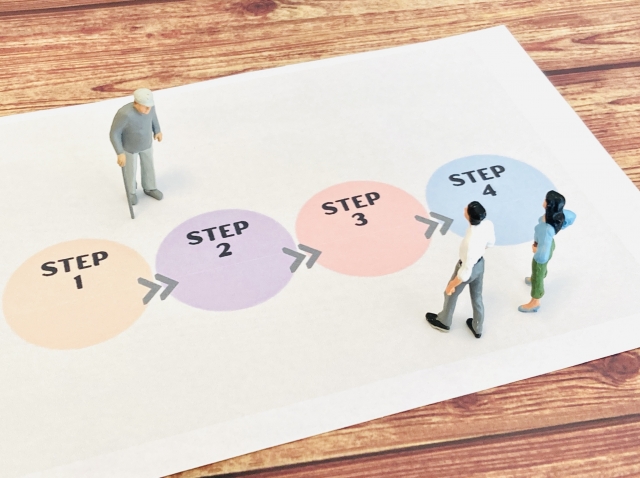 相続関係説明図の作成に必要な戸籍や書類を確認しましょう