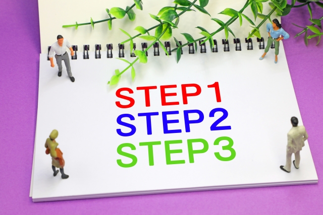 配偶者控除を使う場合の手続き　申告の流れと必要書類をご紹介