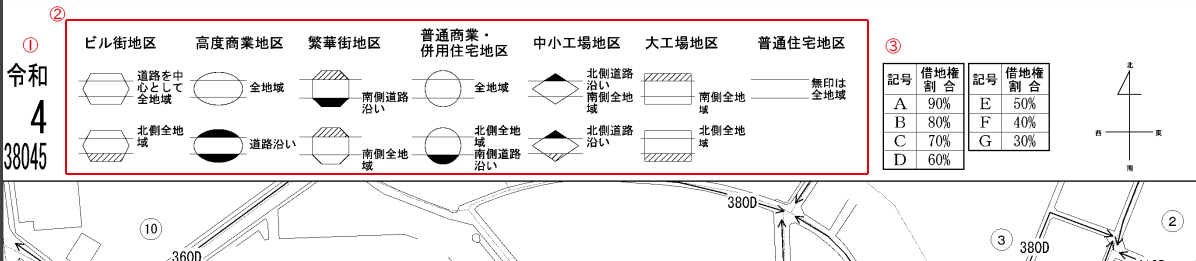 路線価図のアルファベット・記号はどのような意味がある？