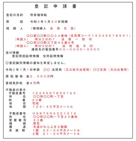 登記申請書