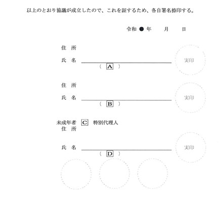 ④相続人全員の署名と実印の押印