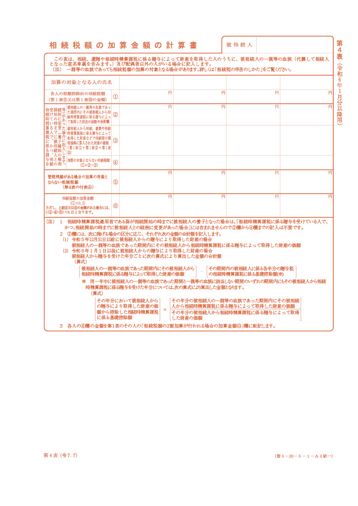 相続税額の加算金額の計算書（第４表）