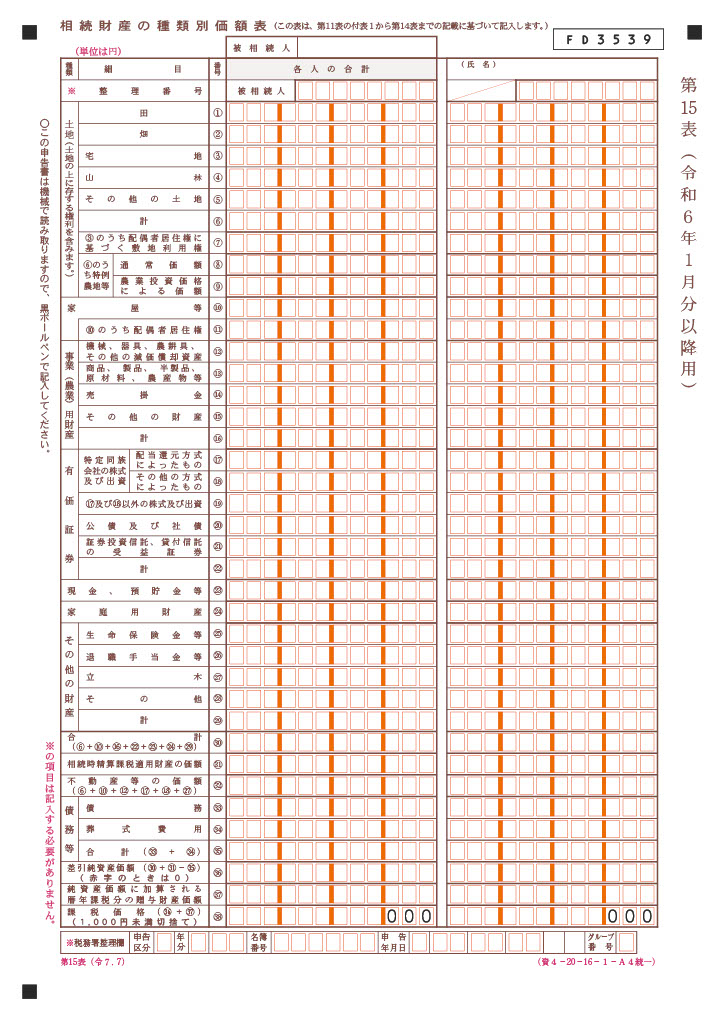 相続財産の種類別価額表（第15表）