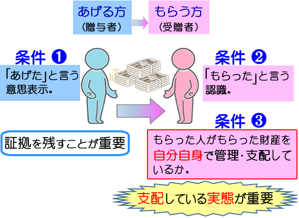 age-mora5