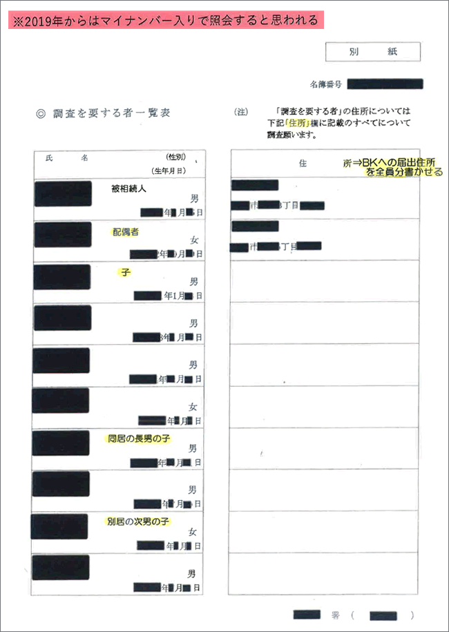 税務署の照会書
