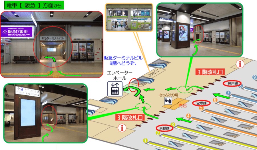 阪急電車からのアクセス