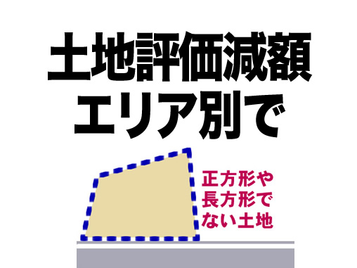 土地評価減額をエリア別で