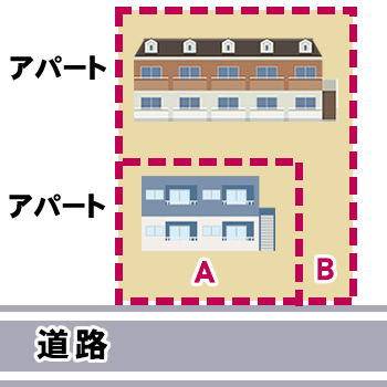 ２棟のアパート敷地