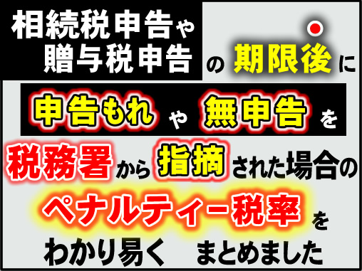 相続税申告や贈与税申告の期限後に申告もれや無申告を税務署から指摘された場合のペナルティー税率をわかり易くまとめました。