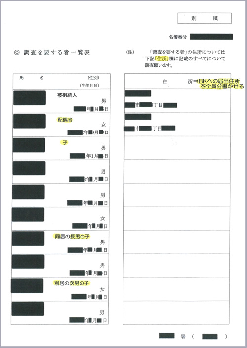 税務署が銀行に出す照会書