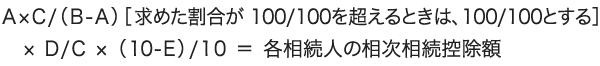 各相続人の相次相続控除額